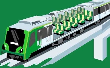 Siap-Siap! Kereta Api Bandara Yogyakarta International Airport Segera Beroperasi 1 Gambar KA Bandara YIA