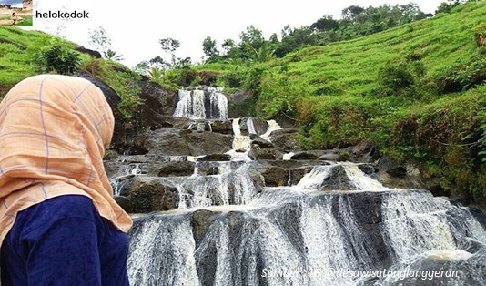 View Air Terjun Kedung Kandang  Desa wisata Nglanggeran