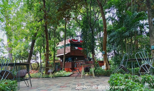 cafe Instagramable di Jakarta Arborea cafe