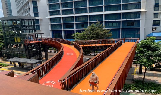 Fasilitas Publik Jadi Wisata Jakarta Terbaru yang Instagenic 2 spot jakarta intagramable JPO Karet Sudirman