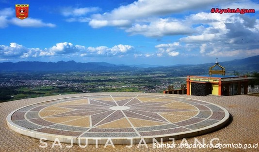 Tempat Wisata instagramable di Bukittinggi no 1 adalah Janjang Saribu