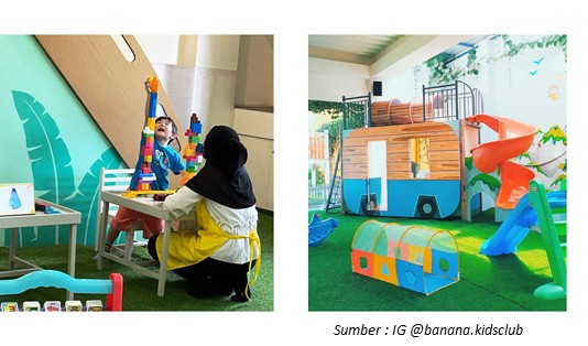 Banana Kids club Malang