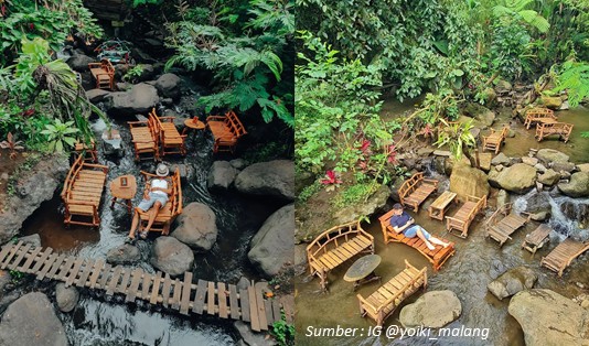 Lokasi Coban Jahe