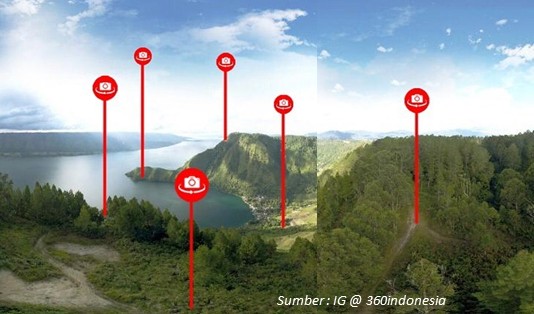 rekomendasi spot foto wisata The Kaldera Toba