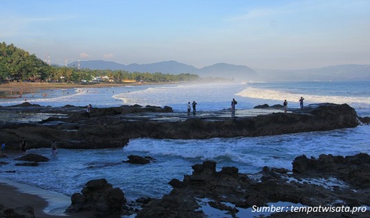 Wisata Geopark Ciletuh Pelabuhan ratu terdapat Pantai Karang Hawu