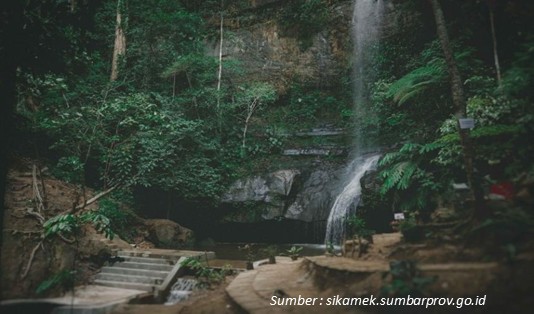 Wisata Populer Sawahlunto