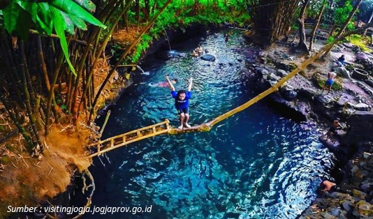 Wisata Kekinian di Sleman Yogyakarta
