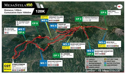 Wisata di Rute Mesastila 100, Rute Mesastila 100