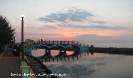 Wisata Pantai Pasir Kencana Pekalongan