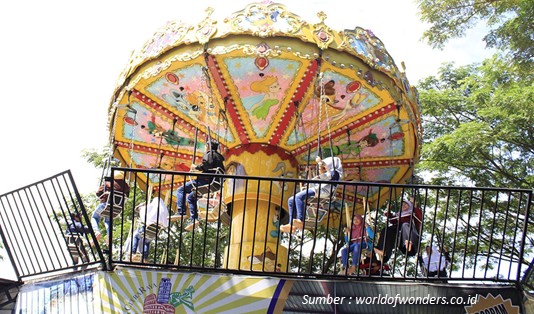 WoW, World Of Wonder Citra Raya Taman Wisata di Cikupa Tangerang yang Kekinian 3 Tiket Masuk Taman Wisata di Cikupa Tangerang Citra Raya World Of Wonder
