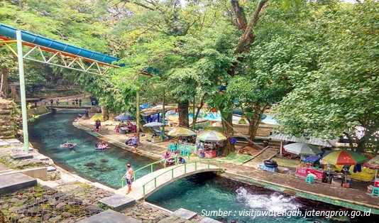 Wisata Air Alami di Klaten Jawa Tengah Umbul Ingas