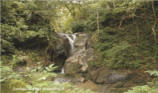 Wisata Hits di Solok 2022