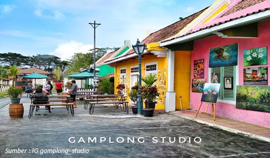 Wisata Kekinian di Sleman Yogyakarta