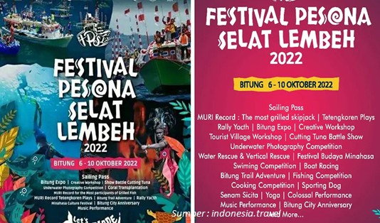 KEN 2022 Sulawesi Utara