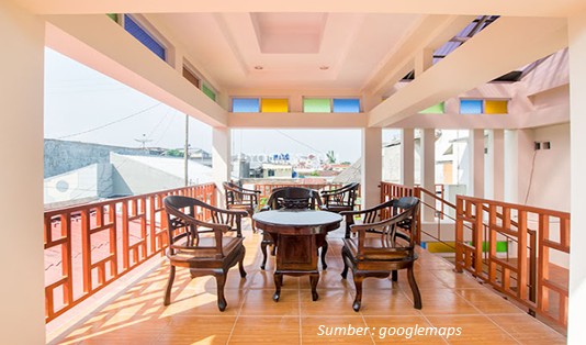 Homestay di Yogyakarta Handida Homestay 
