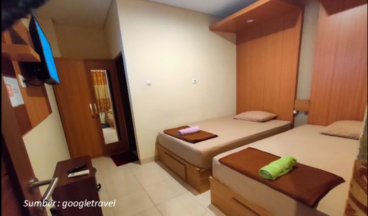 Kangen Yogya Homestay Malioboro
