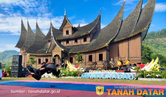 Sejarah Istano Basa Pagaruyung