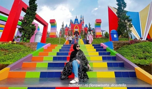 Rekomendasi Wisata Ciater Subang, No.4 Seperti di Turki 3 Wisata Ciater Subang