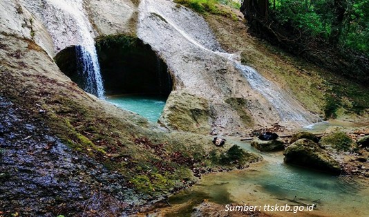 Wisata Timor Tengah Selatan