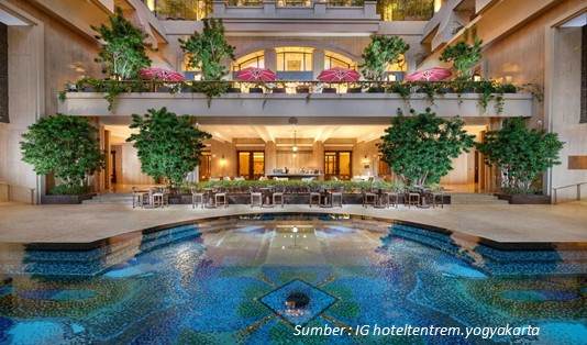 Unique Hotel Recommendations in Yogyakarta 