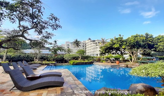 Unique Hotel Recommendations in Yogyakarta 