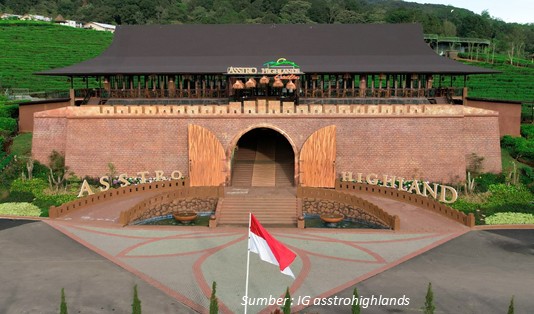Rekomendasi Wisata Ciater Subang, No.4 Seperti di Turki 6 Wisata Ciater Subang