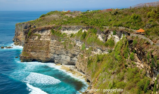 Dreamland Pantai Uluwatu Bali