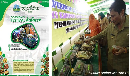 Wisata Danau Limboto, dibalik Cerita dan Derita 1 wisata Danau Limboto