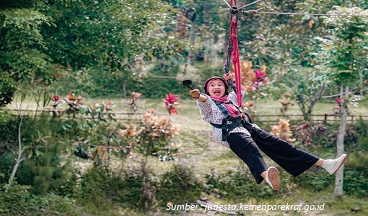 Desa Wisata di Jawa Timur