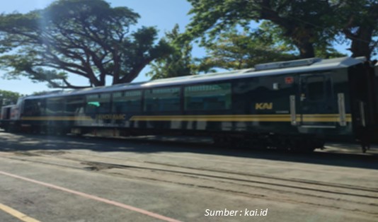 Rute Kereta Panoramic Indonesia