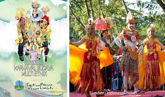 Wisata Danau Limboto, dibalik Cerita dan Derita 2 wisata Danau Limboto