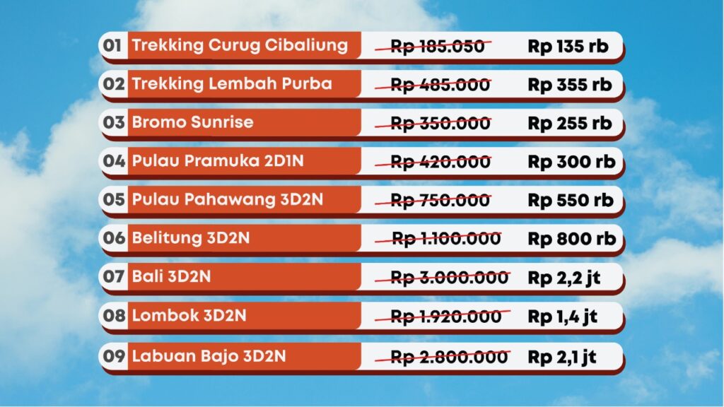 Pigijo Travel Fair