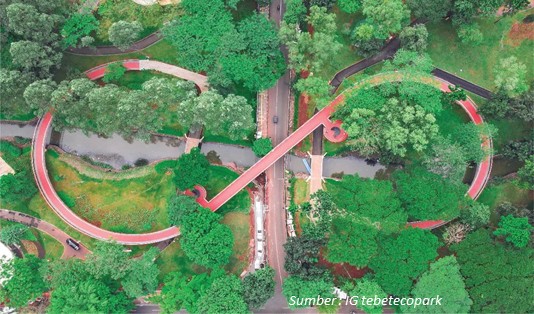 Zona di Tebet Eco Park