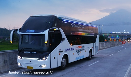 Sleeper Bus Jakarta-Yogyakarta