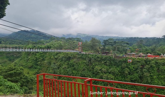 Jembatan Gantung dan Gondola Girpasang Klaten