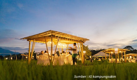 Daya Tarik Wisata Cirebon rasa Bali Kampung Sabin