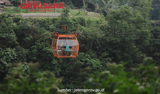 Jembatan Gantung dan Gondola Girpasang Klaten