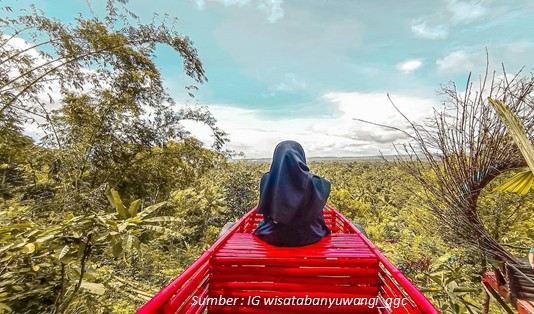 Lokasi Green Gumuk Candi