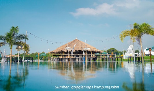 Lokasi Wisata Cirebon rasa Bali Kampung Sabin