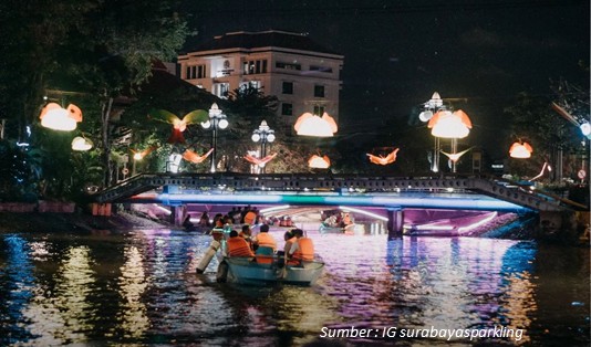 Wisata Perahu Kalimas Surabaya, Bersantai Menikmati Panorama Kota 2 Tiket Masuk Wisata Perahu Kalimas Surabaya