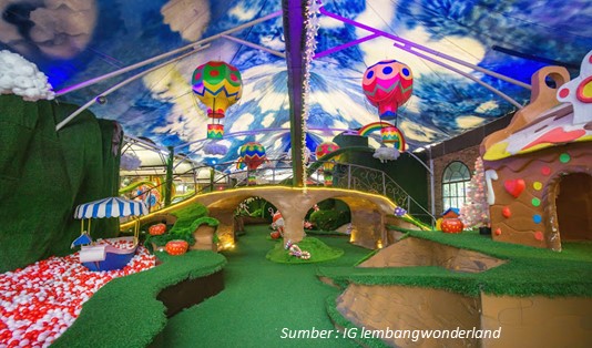 Daya Tarik Tempat Wisata Lembang Wonderland