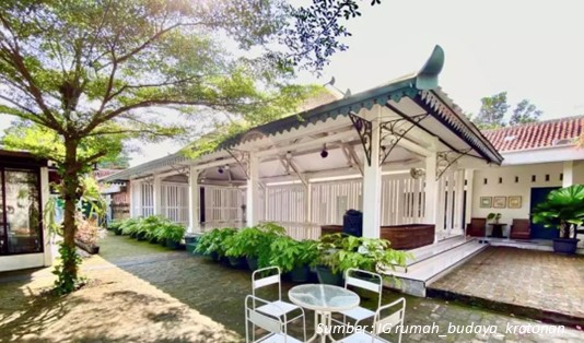 Rumah Budaya Keratonan Solo