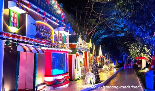 Tempat Wisata Lembang Wonderland