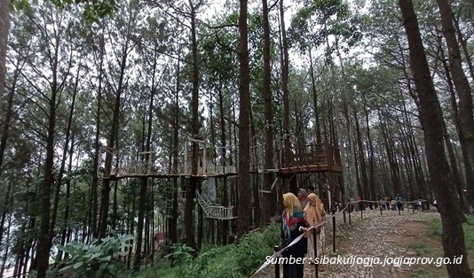 Becici Peak in Yogyakarta