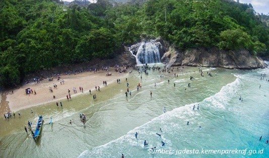 Desa Wisata Bowele Malang