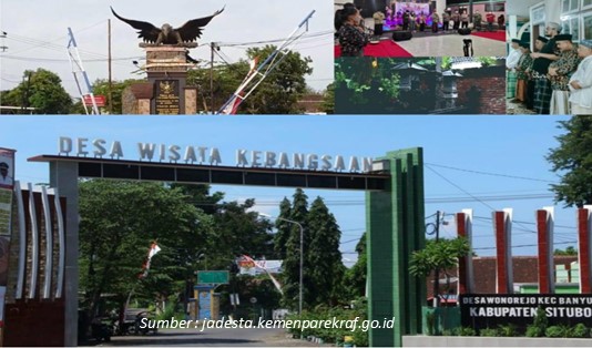 Desa Wisata Kebangsaan Wonorejo situbondo