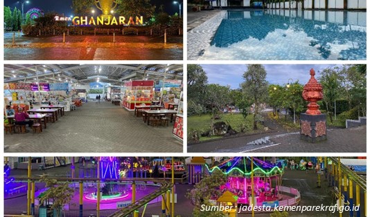 Desa Wisata Ketapanrame Mojokerto