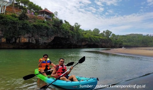 Desa Wisata Sendang Pacitan