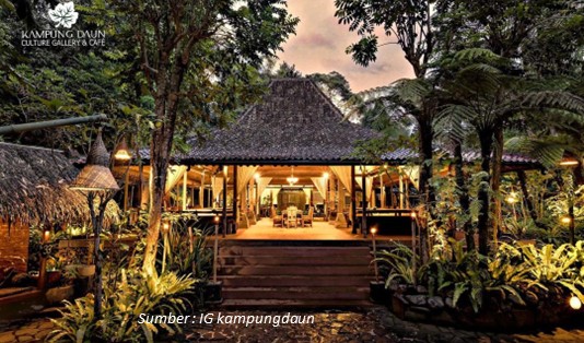 Rekomendasi Tempat Bukber di Bandung