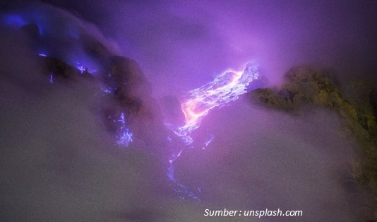 Waktu yang Tepat untuk Wisata di Bluefire Kawah Ijen Banyuwangi